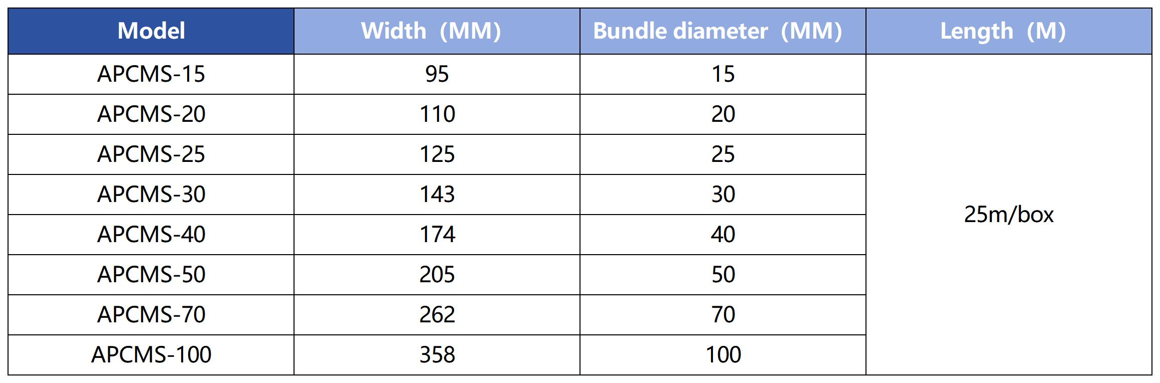 表格样板 _sheet1